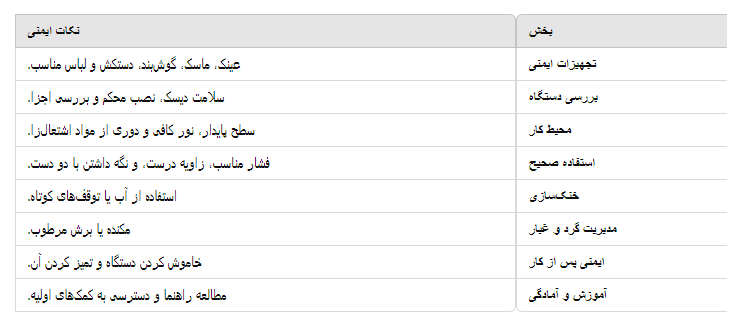 نکات ایمنی در استفاده از کاتر دیسکی